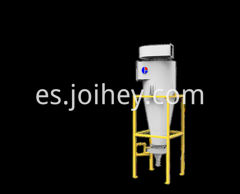 SCJ2 Series cyclone 